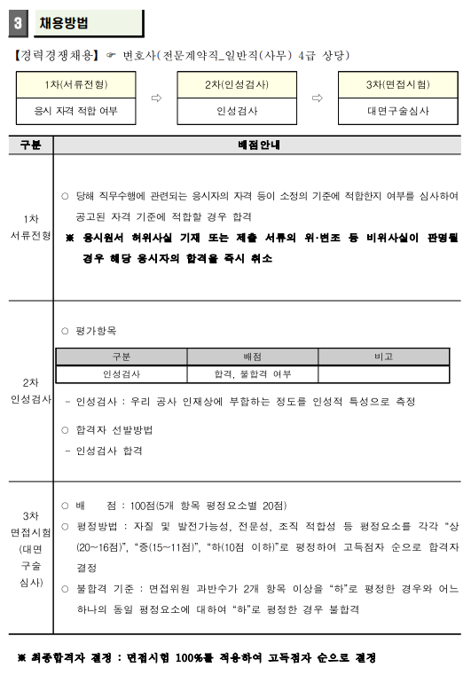 thumbnail 1776236502386 사람인 채용공고 자소서첨삭대필 자소서양식 자소서문항 자소서예시 사람인 채용공고 자소서첨삭대필 자소서양식 자소서문항 자소서예시